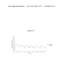 Albumin-Fused Anti-Angiogenesis Peptides diagram and image