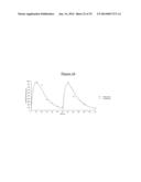 Albumin-Fused Anti-Angiogenesis Peptides diagram and image