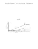 Albumin-Fused Anti-Angiogenesis Peptides diagram and image