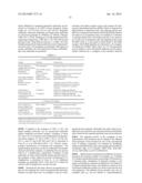 Albumin-Fused Anti-Angiogenesis Peptides diagram and image