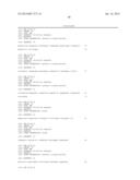 Albumin-Fused Anti-Angiogenesis Peptides diagram and image