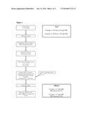 METHODS FOR REMOVAL OF MICROCYSTINS AND ISOLATION OF PHYCOCYANIN FROM     CYANOBACTERIA diagram and image