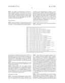 ADJUVANT NANOEMULSIONS WITH CRYSTALLISATION INHIBITORS diagram and image