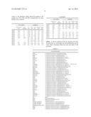 ADJUVANT NANOEMULSIONS WITH CRYSTALLISATION INHIBITORS diagram and image