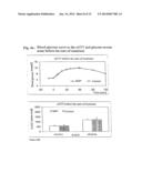 USE OF WHEY PERMEATE FOR THE TREATMENT OF METABOLIC SYNDROME diagram and image