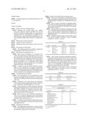 USE OF WHEY PERMEATE FOR THE TREATMENT OF METABOLIC SYNDROME diagram and image