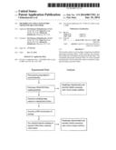 Microbes Encapsulated within Crosslinkable Polymers diagram and image