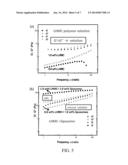 BIOPOLYMER HOOKS TO CREATE COATINGS ON LIPOSOMES diagram and image