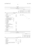 DRUG-FREE COMPOSITIONS AND METHODS FOR DIMINISHING PERIPHERAL INFLAMMATION     AND PAIN diagram and image