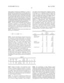 METHOD FOR MAKING HOMOGENEOUS SPRAY-DRIED SOLID AMORPHOUS DRUG DISPERSIONS     UTILIZING MODIFIED SPRAY-DRYING APPARATUS diagram and image