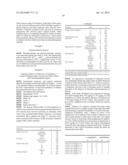 METHODS OF TREATMENT OF SOLID TUMORS USING COENZYME Q10 diagram and image