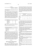 METHODS OF TREATMENT OF SOLID TUMORS USING COENZYME Q10 diagram and image