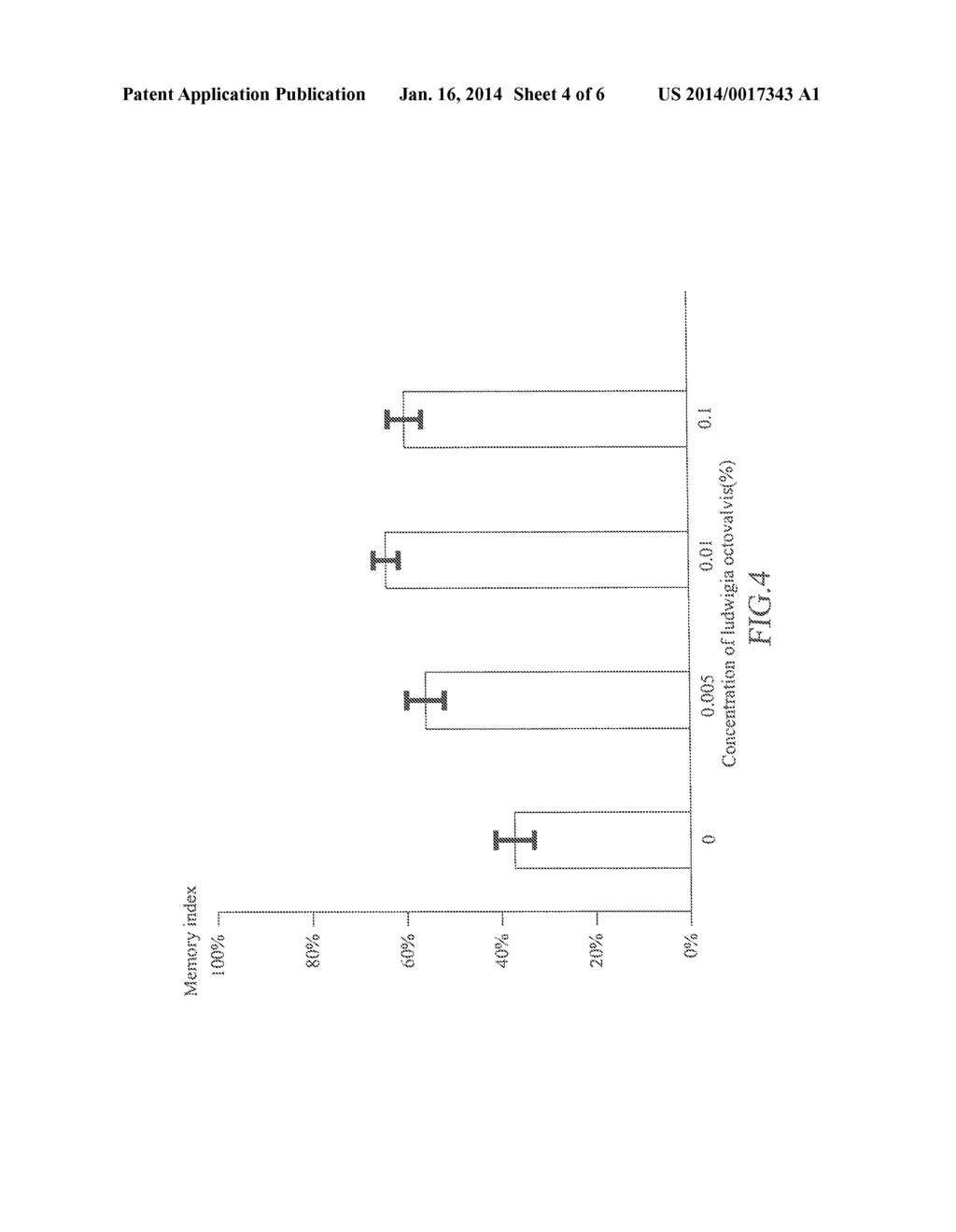 METHOD FOR MANUFACTURING DRUGS THAT ENHANCE BRAIN FUNCTION - diagram, schematic, and image 05