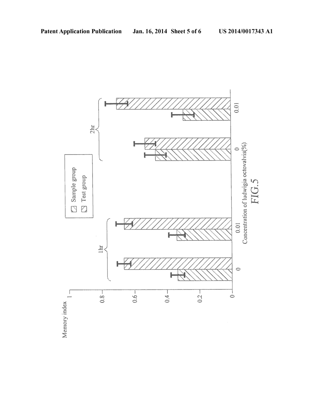 METHOD FOR MANUFACTURING DRUGS THAT ENHANCE BRAIN FUNCTION - diagram, schematic, and image 06