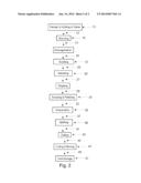 Microbiocidal Control in the Processing of Meat-Producing Four-Legged     Animals diagram and image