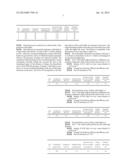 SOLID MILKS AND METHOD FOR PRODUCING SOLID MILKS diagram and image