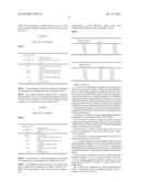 ABRASION-RESISTANT AND SCRATCH-RESISTANT COATINGS HAVING A LOW INDEX OF     REFRACTION ON A SUBSTRATE diagram and image