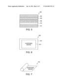 Non-PVC Film and Non-PVC Film Laminate diagram and image