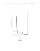 HOLLOW SPHERE WITH MESOPOROUS STRUCTURE AND METHOD FOR MANUFACTURING THE     SAME diagram and image