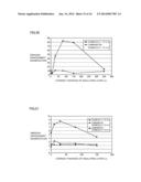 METAL-BASED PARTICLE ASSEMBLY diagram and image