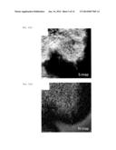 DOPED CARBON-SULFUR SPECIES NANOCOMPOSITE CATHODE FOR LI-S BATTERIES diagram and image