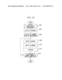 OPTICAL ELEMENT, ILLUMINATION DEVICE, MEASUREMENT APPARATUS, PHOTOMASK,     EXPOSURE METHOD, AND DEVICE MANUFACTURING METHOD diagram and image