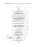 OPTICAL ELEMENT, ILLUMINATION DEVICE, MEASUREMENT APPARATUS, PHOTOMASK,     EXPOSURE METHOD, AND DEVICE MANUFACTURING METHOD diagram and image