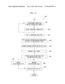 OPTICAL ELEMENT, ILLUMINATION DEVICE, MEASUREMENT APPARATUS, PHOTOMASK,     EXPOSURE METHOD, AND DEVICE MANUFACTURING METHOD diagram and image