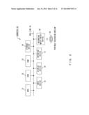 EXAMINATION SUPPORT APPARATUS, AND EXAMINATION SUPPORT METHOD diagram and image