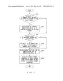 EXAMINATION SUPPORT APPARATUS, AND EXAMINATION SUPPORT METHOD diagram and image