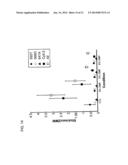 Methods and Compositions for Performing Analytical Operations diagram and image