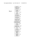 BIOLOGIC SAMPLE COLLECTION DEVICES AND METHODS OF PRODUCTION AND USE     THEREOF diagram and image