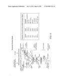 PATHWAY CHARACTERIZATION OF CELLS diagram and image