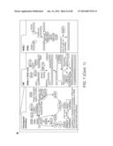 PATHWAY CHARACTERIZATION OF CELLS diagram and image