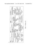 PATHWAY CHARACTERIZATION OF CELLS diagram and image