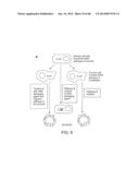 PATHWAY CHARACTERIZATION OF CELLS diagram and image