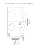 PATHWAY CHARACTERIZATION OF CELLS diagram and image