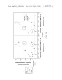 PATHWAY CHARACTERIZATION OF CELLS diagram and image