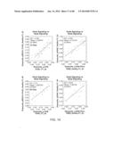 PATHWAY CHARACTERIZATION OF CELLS diagram and image