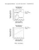 PATHWAY CHARACTERIZATION OF CELLS diagram and image