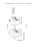 PATHWAY CHARACTERIZATION OF CELLS diagram and image