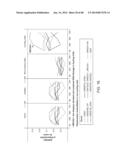 PATHWAY CHARACTERIZATION OF CELLS diagram and image