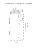 PATHWAY CHARACTERIZATION OF CELLS diagram and image