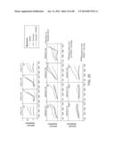 PATHWAY CHARACTERIZATION OF CELLS diagram and image