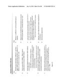 PATHWAY CHARACTERIZATION OF CELLS diagram and image