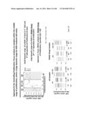 PATHWAY CHARACTERIZATION OF CELLS diagram and image