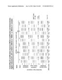 PATHWAY CHARACTERIZATION OF CELLS diagram and image