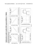 PATHWAY CHARACTERIZATION OF CELLS diagram and image