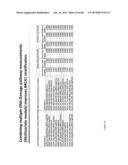 PATHWAY CHARACTERIZATION OF CELLS diagram and image