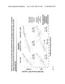 PATHWAY CHARACTERIZATION OF CELLS diagram and image